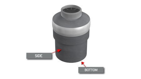 Garbage Disposer